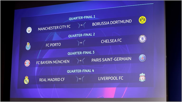 Sorteo cuartos de final de la UEFA Champions League 2021 (Reuters)